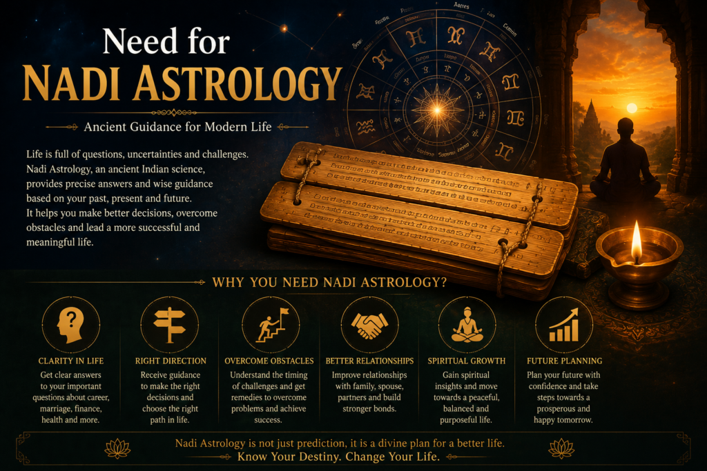 Nadi Astrology Vs Vedic Astrology
